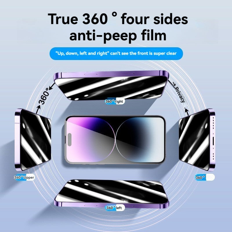 Obile Phone Toughened Film