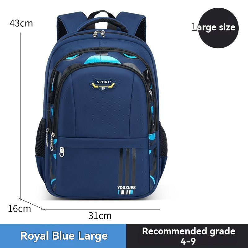 Simple Multi-Compartment Backpack