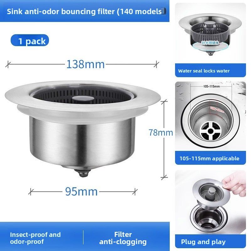 Kitchen Sink Bounce Core